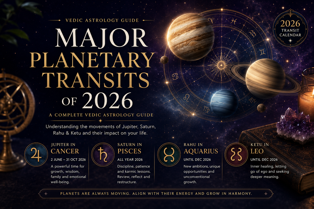 Major Planetary Transits of 2026: A Complete Vedic Astrology Guide