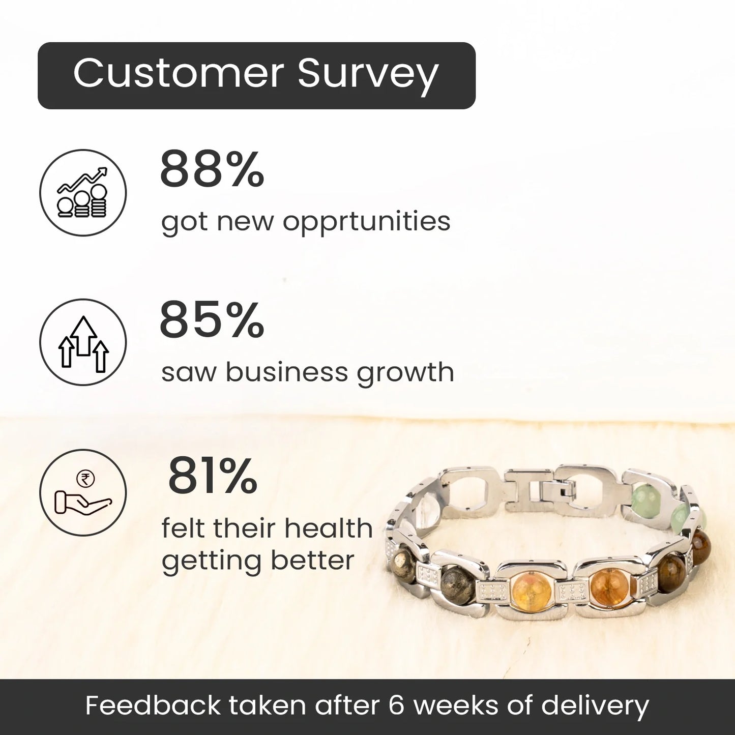 Metal Dhan Yog Bracelet - Silver