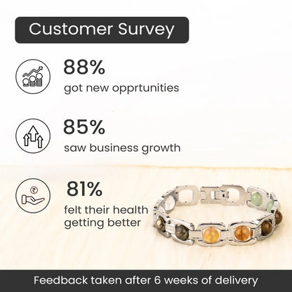 Metal Dhan Yog Bracelet - Silver