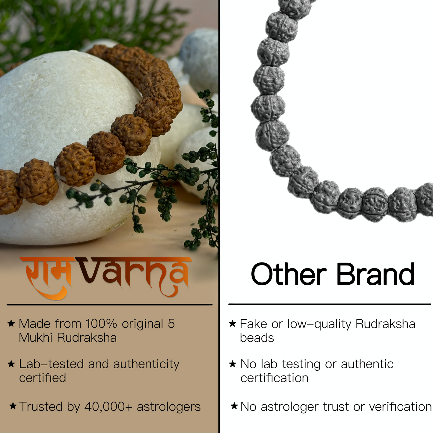 5 Mukhi Rudraksha Bracelet