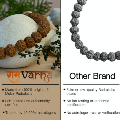5 Mukhi Rudraksha Bracelet