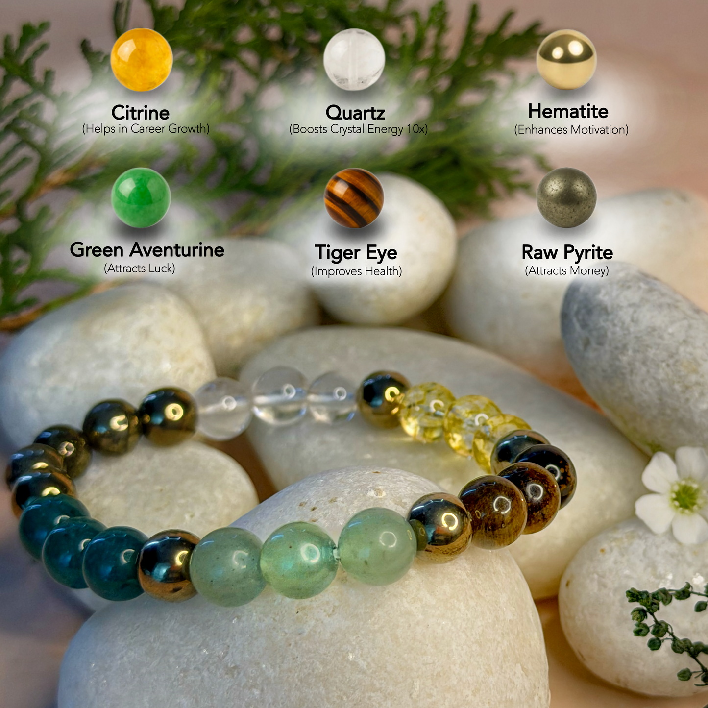 Dhan Yog Bracelet || Free 5 mukhi Rudraksha